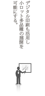 デジタル印刷も活用し小ロット多品種の展開を可能にする。