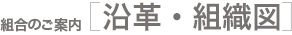 組合のご案内 [沿革・組織図]